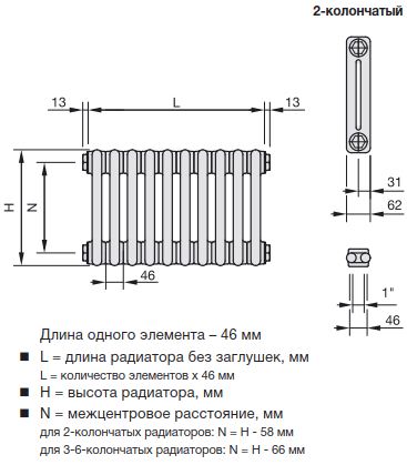 Габаритные размеры 2-х трубчатых радиаторов Zehnder